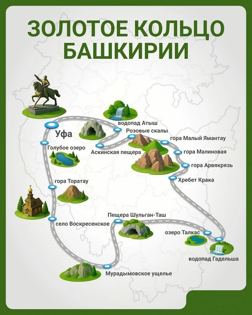 Башкортостан выиграл в федеральном конкурсе 735 млн рублей